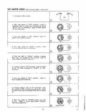 1978 Johnson 55 HP Outboards Service Repair Manual P/N 506997, Page 101