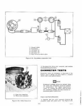 1978 Evinrude Outboards 9.9/15HP Service Repair Manual P/N 5394, Page 37