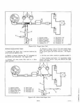1978 Evinrude Outboards 9.9/15HP Service Repair Manual P/N 5394, Page 41