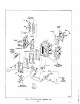 1978 Evinrude Outboards 9.9/15HP Service Repair Manual P/N 5394, Page 58