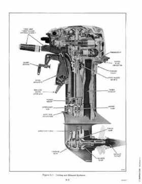 1978 Evinrude Outboards 9.9/15HP Service Repair Manual P/N 5394, Page 76