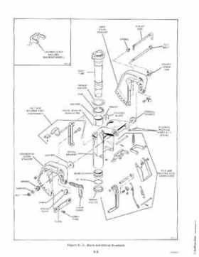 1978 Evinrude Outboards 9.9/15HP Service Repair Manual P/N 5394, Page 80