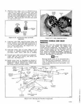 1978 Evinrude Outboards 9.9/15HP Service Repair Manual P/N 5394, Page 82