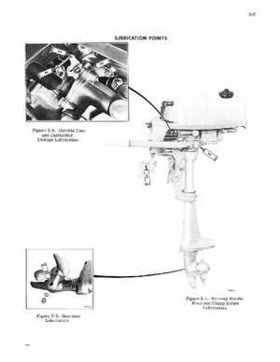1979 Johnson 2HP Outboards Service Repair Manual, P/N JM-7902, Page 12