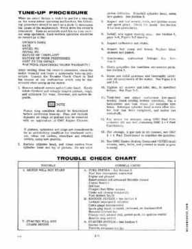 1979 6 HP Johnson Outboard Repair and Service Repair Manual PN JM-7904, Page 14