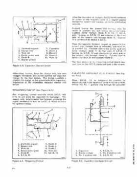 1979 6 HP Johnson Outboard Repair and Service Repair Manual PN JM-7904, Page 32