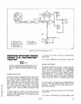1979 6 HP Johnson Outboard Repair and Service Repair Manual PN JM-7904, Page 41
