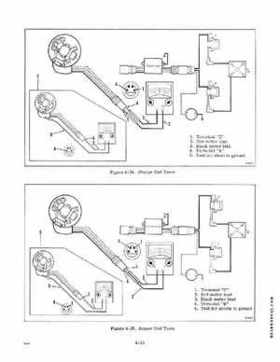 1979 6 HP Johnson Outboard Repair and Service Repair Manual PN JM-7904, Page 42