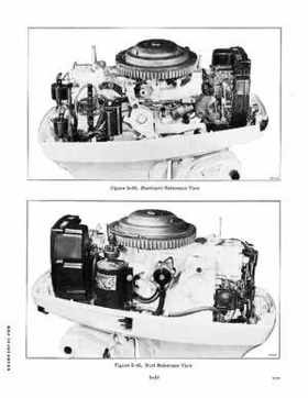 1979 Evinrude Outboard 55 HP Service Repair Manual Item No. 5428, Page 77