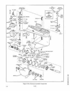 1979 Evinrude Outboard 55 HP Service Repair Manual Item No. 5428, Page 91