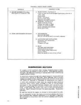 1979 Evinrude Outboard 6 HP Models Service Repair Manual Item No 5425, Page 16