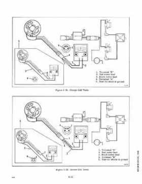 1979 Evinrude Outboard 6 HP Models Service Repair Manual Item No 5425, Page 42