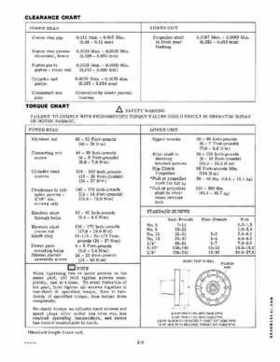 1979 Evinrude Outboard 9.9/15 HP Service Repair Manual Item No. 5426, Page 10