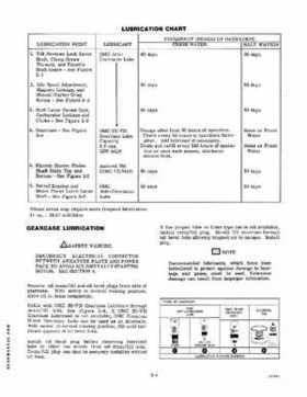 1979 Evinrude Outboard 9.9/15 HP Service Repair Manual Item No. 5426, Page 11