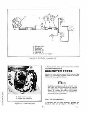1979 Evinrude Outboard 9.9/15 HP Service Repair Manual Item No. 5426, Page 39
