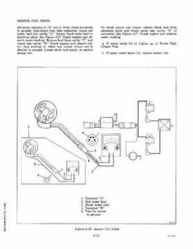 1979 Evinrude Outboard 9.9/15 HP Service Repair Manual Item No. 5426, Page 45