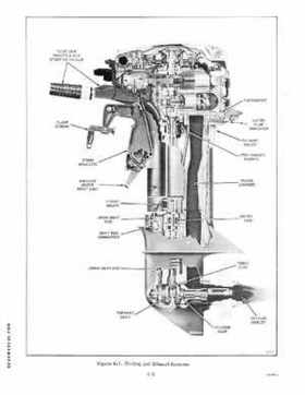 1979 Evinrude Outboard 9.9/15 HP Service Repair Manual Item No. 5426, Page 78