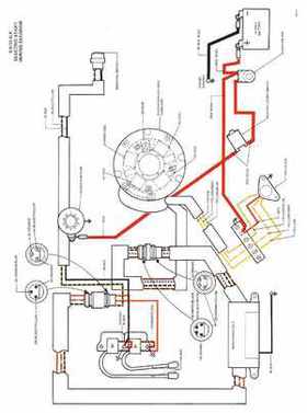 1979 Evinrude Outboard 9.9/15 HP Service Repair Manual Item No. 5426, Page 113