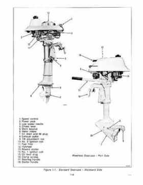 1979 Johnson Outboards 4 HP Models Service Repair Manual P/N JM-7903, Page 8