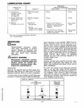 1979 Johnson Outboards 4 HP Models Service Repair Manual P/N JM-7903, Page 12