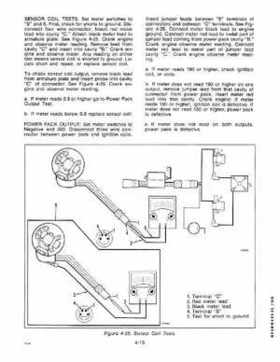 1979 Johnson Outboards 4 HP Models Service Repair Manual P/N JM-7903, Page 41