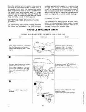 1979 Johnson Outboards 4 HP Models Service Repair Manual P/N JM-7903, Page 52