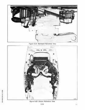 1979 Johnson Outboards 4 HP Models Service Repair Manual P/N JM-7903, Page 63