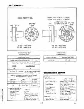 1979 Johnson Outboards V-4 Models Factory OEM Service Repair Manual P/N JM-7909, Page 13