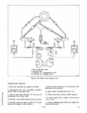 1979 Johnson Outboards V-4 Models Factory OEM Service Repair Manual P/N JM-7909, Page 69