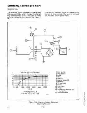 1979 Johnson Outboards V-4 Models Factory OEM Service Repair Manual P/N JM-7909, Page 165