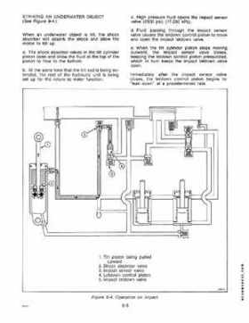 1979 Johnson Outboards V-4 Models Factory OEM Service Repair Manual P/N JM-7909, Page 187