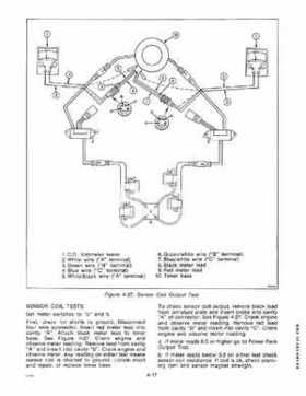 1979 V4 Evinrude Outboard Service Repair Manual for V4 Engines P/N 506764, Page 68