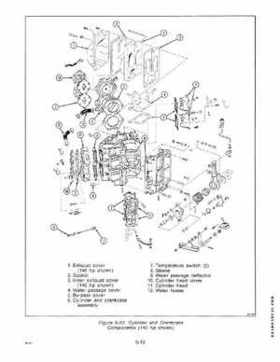 1979 V4 Evinrude Outboard Service Repair Manual for V4 Engines P/N 506764, Page 86