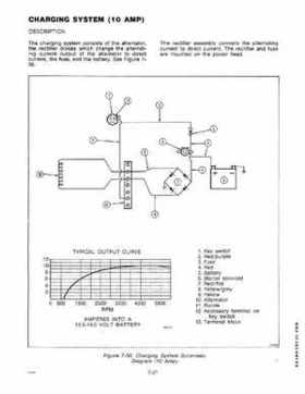 1979 V4 Evinrude Outboard Service Repair Manual for V4 Engines P/N 506764, Page 165