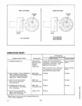 1979 V6 150-235 HP Johnson Outboards Service Repair Manual P/N JM-7910, Page 13