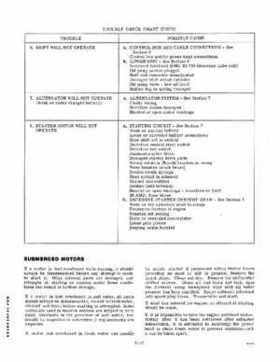 1979 V6 150-235 HP Johnson Outboards Service Repair Manual P/N JM-7910, Page 20