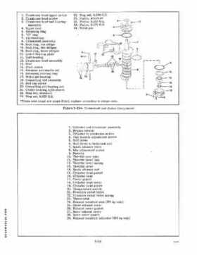 1979 V6 150-235 HP Johnson Outboards Service Repair Manual P/N JM-7910, Page 77