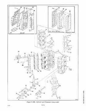 1979 V6 150-235 HP Johnson Outboards Service Repair Manual P/N JM-7910, Page 78