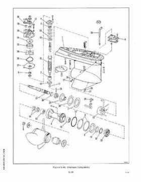 1979 V6 150-235 HP Johnson Outboards Service Repair Manual P/N JM-7910, Page 115