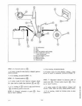 1979 V6 150-235 HP Johnson Outboards Service Repair Manual P/N JM-7910, Page 139