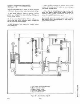1979 V6 150-235 HP Johnson Outboards Service Repair Manual P/N JM-7910, Page 173