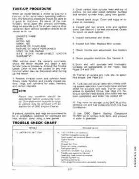 1980 Johnson 4HP Service Repair Manual P/N JM-8004, Page 15