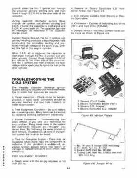 1980 Johnson 4HP Service Repair Manual P/N JM-8004, Page 33