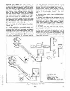 1980 Johnson 4HP Service Repair Manual P/N JM-8004, Page 39