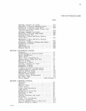 1980 Evinrude Outboards Service and Repair Manual 70/75HP models P/N 5494, Page 5
