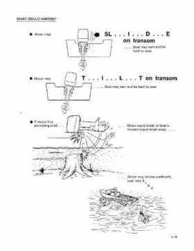 1980 Evinrude Outboards Service and Repair Manual 70/75HP models P/N 5494, Page 27