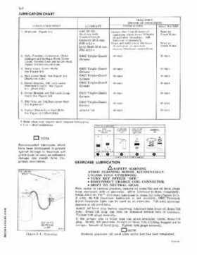 1980 Evinrude Outboards Service and Repair Manual 70/75HP models P/N 5494, Page 51