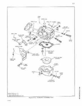 1980 Evinrude Outboards Service and Repair Manual 70/75HP models P/N 5494, Page 68