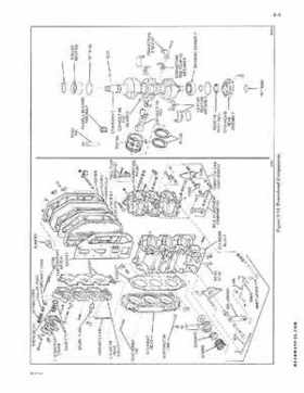 1980 Evinrude Outboards Service and Repair Manual 70/75HP models P/N 5494, Page 101