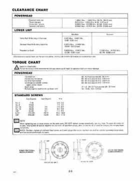 1981 Johnson/Evinrude 4HP Outboards Service Repair Manual P/N 392069, Page 11